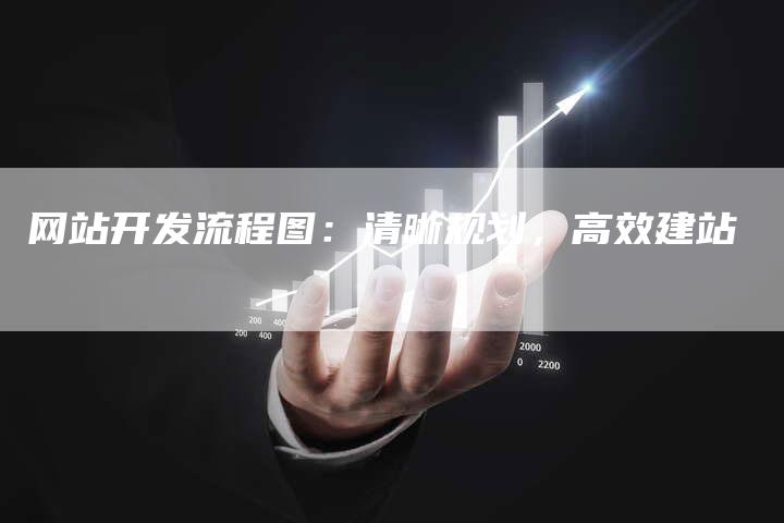 网站开发流程图：清晰规划，高效建站