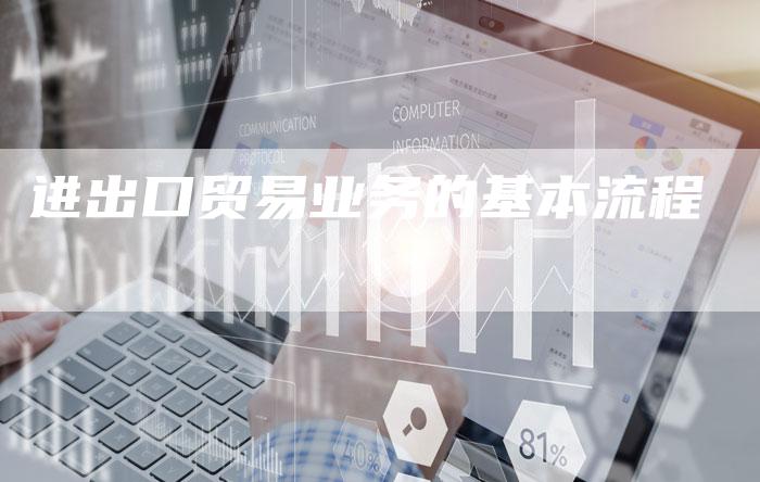 进出口贸易业务的基本流程