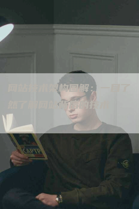 网站技术架构图解：一目了然了解网站背后的技术