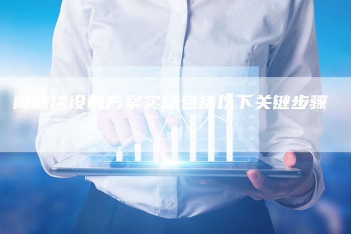 网站建设的方案实施包括以下关键步骤