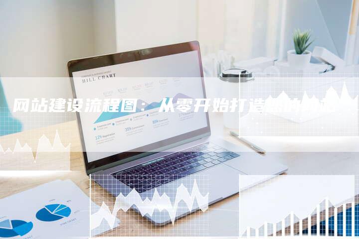网站建设流程图：从零开始打造您的网站